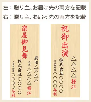 楽屋見舞い・出演祝いの祝札