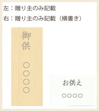 お供え用の札