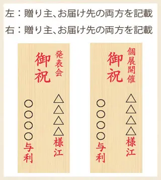 個展開催・発表会のお祝いの祝札