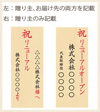 リニューアル祝いの祝札