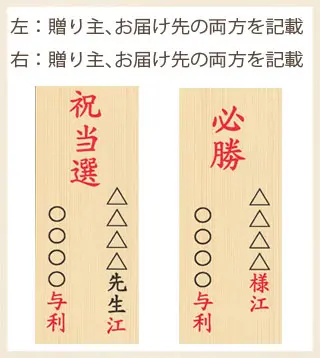 当選祝い・陣中見舞いの祝札