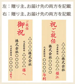 就任祝いの祝札