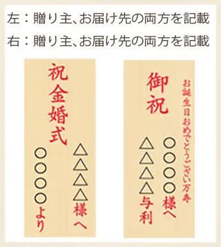 誕生日・記念日の祝札