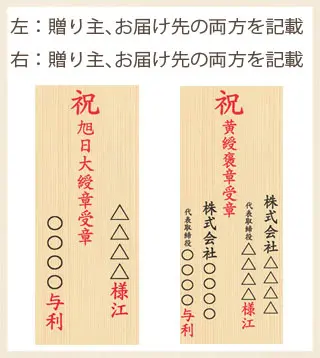 叙勲・褒章祝いの祝札