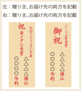 受賞祝いの祝札